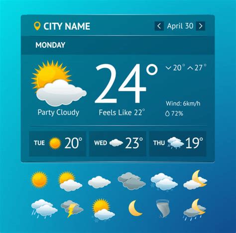 weather for tomorow|weather tomorrow at my location.